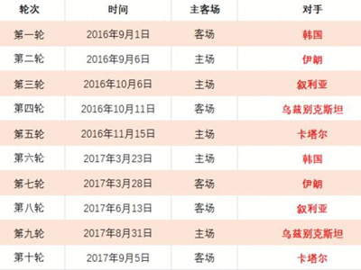 女排女神与,美国大叔喜,结连理,球会友谊赛,足球友谊赛事,足球赛事平台,足球比赛资讯,赛事动态