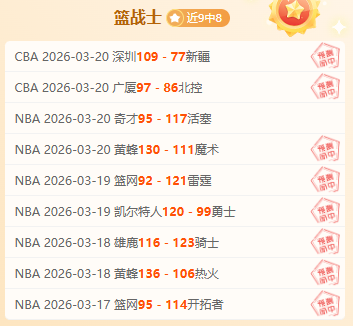 年度最佳球,员竞争者,維克托,球会友谊赛,足球友谊赛事,足球赛事平台,足球比赛资讯,赛事动态