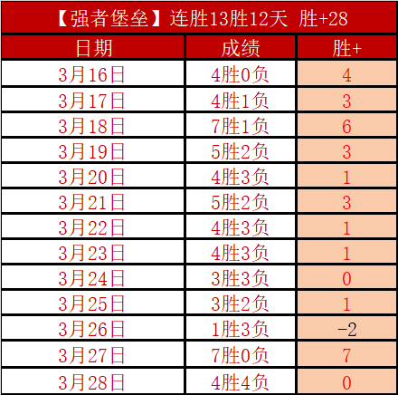 国安迎战云,南赛事再掀,风云,球会友谊赛,足球友谊赛事,足球赛事平台,足球比赛资讯,赛事动态