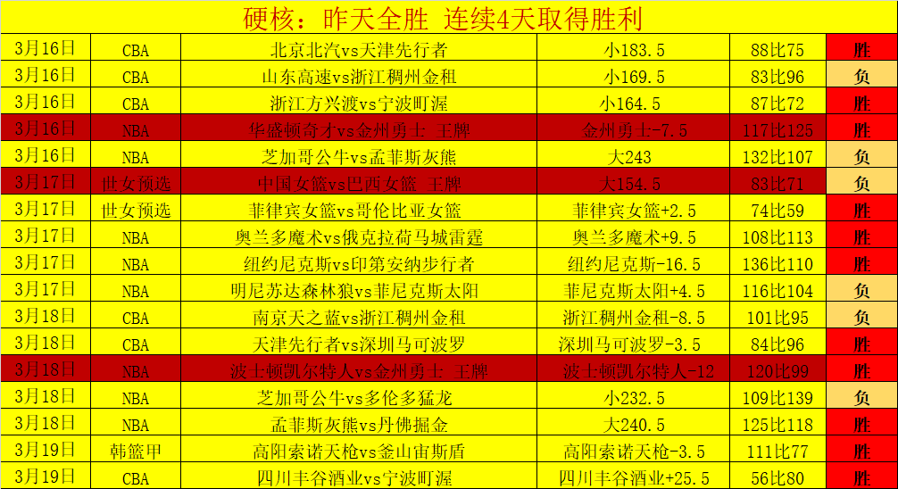 红色沙漠知,识头盔功能,解析,球会友谊赛,足球友谊赛事,足球赛事平台,足球比赛资讯,赛事动态