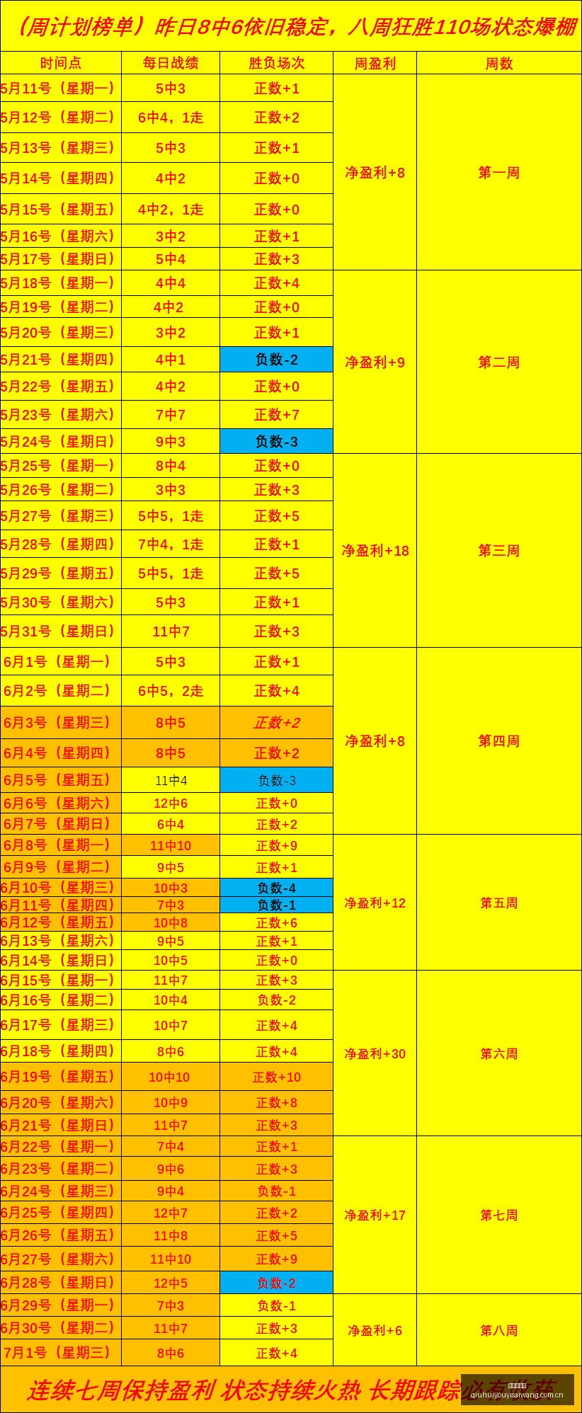 莫德里奇表,现抢眼,全场,球会友谊赛,足球友谊赛事,足球赛事平台,足球比赛资讯,赛事动态