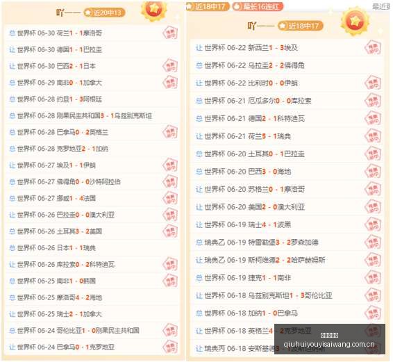 世界杯盘点,北欧海盗与,高卢雄鸡巅,球会友谊赛,足球友谊赛事,足球赛事平台,足球比赛资讯,赛事动态
