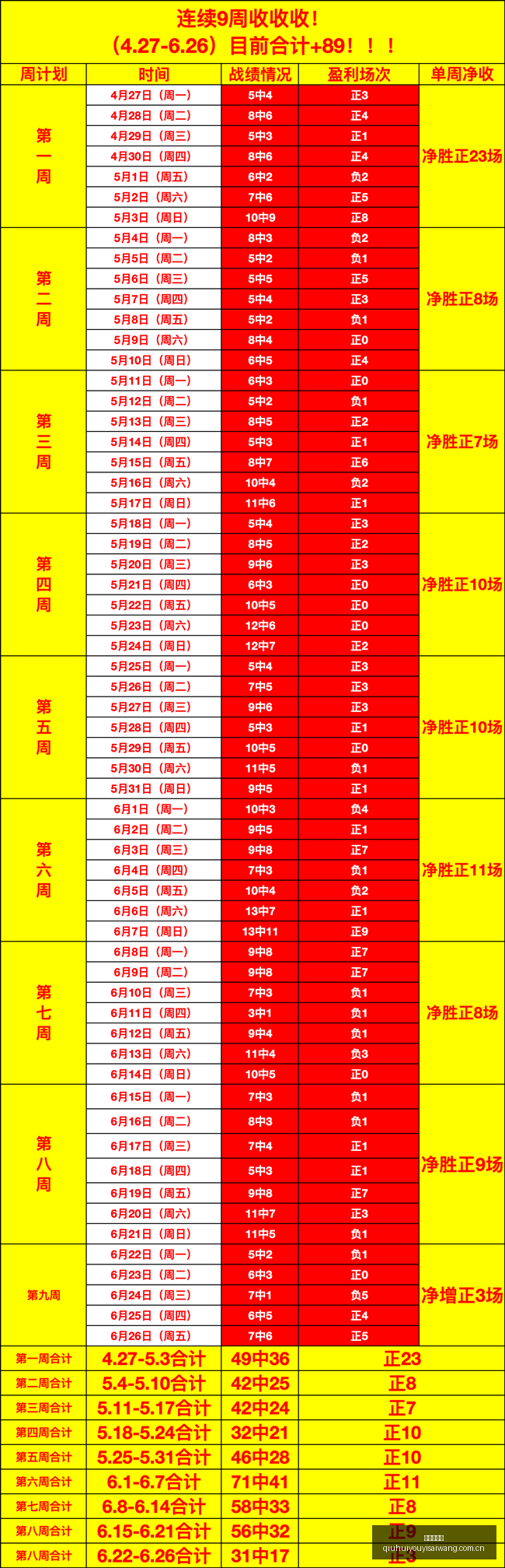 推荐,足球攻略周,瑞典超前瞻,球会友谊赛,足球友谊赛事,足球赛事平台,足球比赛资讯,赛事动态