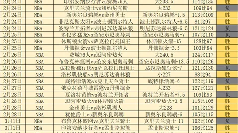 大乐透期号专家质合分析：小比分再临预测