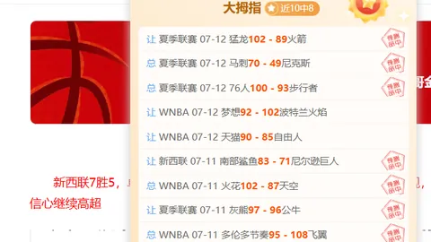 泰格雷晋级之路足球友谊赛事：4胜3败，能否突破重围