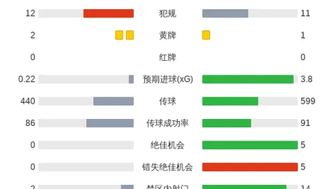 十星足球墨西联焦点战赛事动态：莱昂华雷斯，高能对决